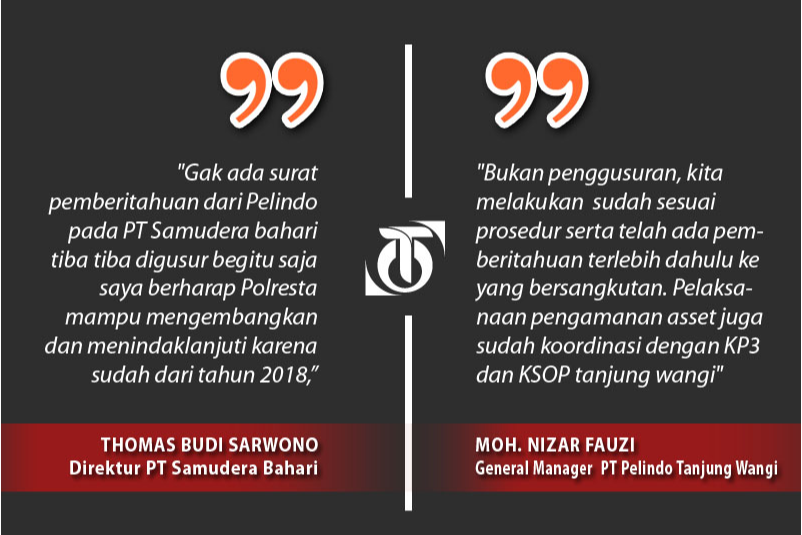 Soal Penggusuran, PT Samudra Bahari dan PT Pelindo III Saling Membela Diri