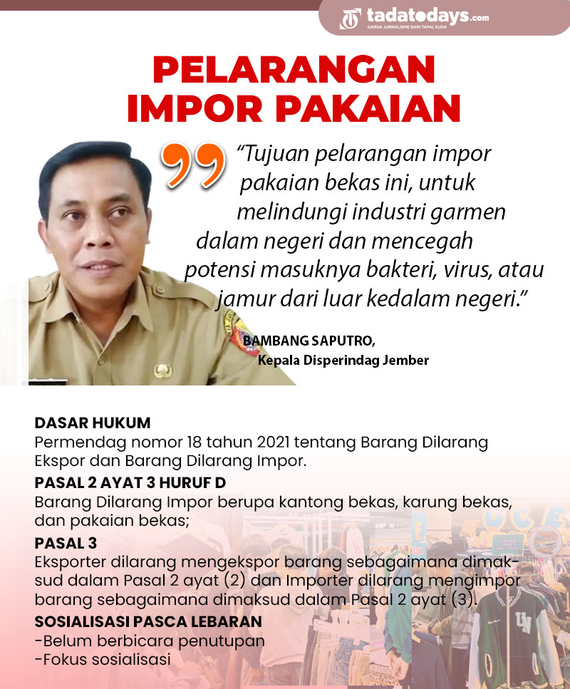 Thrifting Marak, Disperindag Jember Agendakan Sosialisasi Larangan