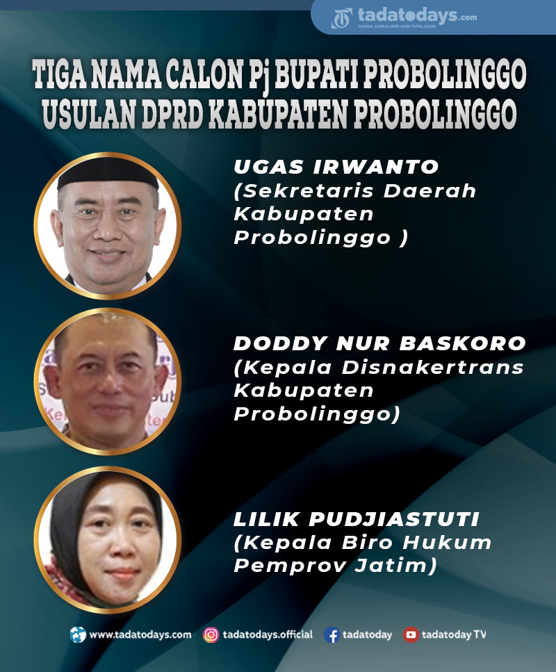 DPRD Usulkan Tiga Nama Calon Pj Bupati Probolinggo