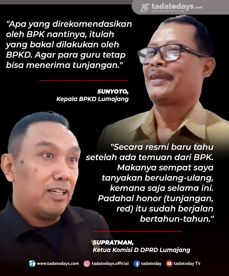 Pemberian Tunjangan Guru Honorer Melanggar Aturan, DPRD - BPKD Cari Solusi