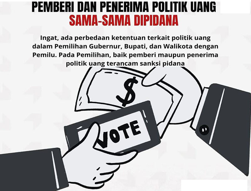 Pemberi dan Penerima Politik Uang Pilkada 2024 Bisa Dipidana