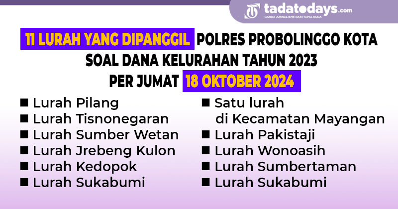 Pemeriksaan Realisasi Dakel 2023, 11 Lurah Sudah Dipanggil Unit Pidkor Reskrim Polresta