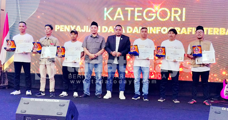 KPU Banyuwangi Bubarkan PPK dan PPS Pilkada 2024, Bagikan 11 Kategori Penghargaan