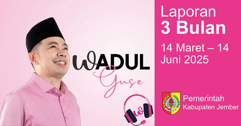 3.252 Pengaduan Masuk ke Wadul Gus'e, Sebagian Besar soal Jalan dan Adminduk