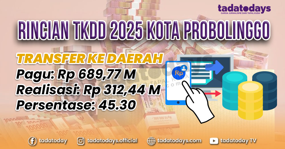 Pemkot Probolinggo Dapat TKDD Rp 689,77 M, Realisasikan Rp 312,44 M, Ini Rinciannya