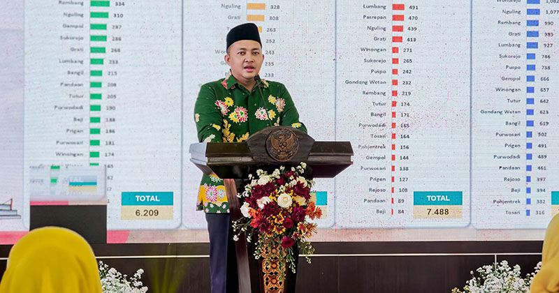 Bupati Pasuruan Ungkap Masih Ada 19 Ribu Lebih Anak Tidak Sekolah